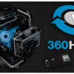 How does 360heros 360 video gear work blog