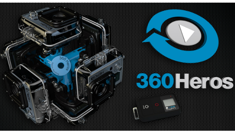 How does 360heros 360 video gear work blog