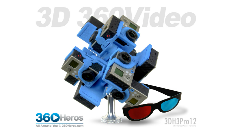 3D 360 video feature image