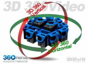 3DH3Pro14-Axis-640x460