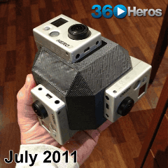 360Heros video gear is constantly developing with new innovations.