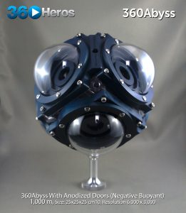 360 Abyss with anodized (aluminum) doors.