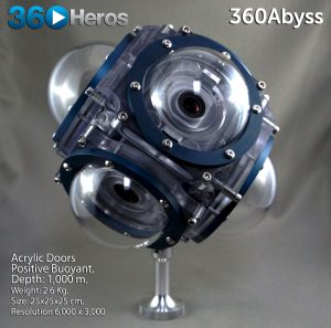360Abyss mounted with poly carbonate doors.