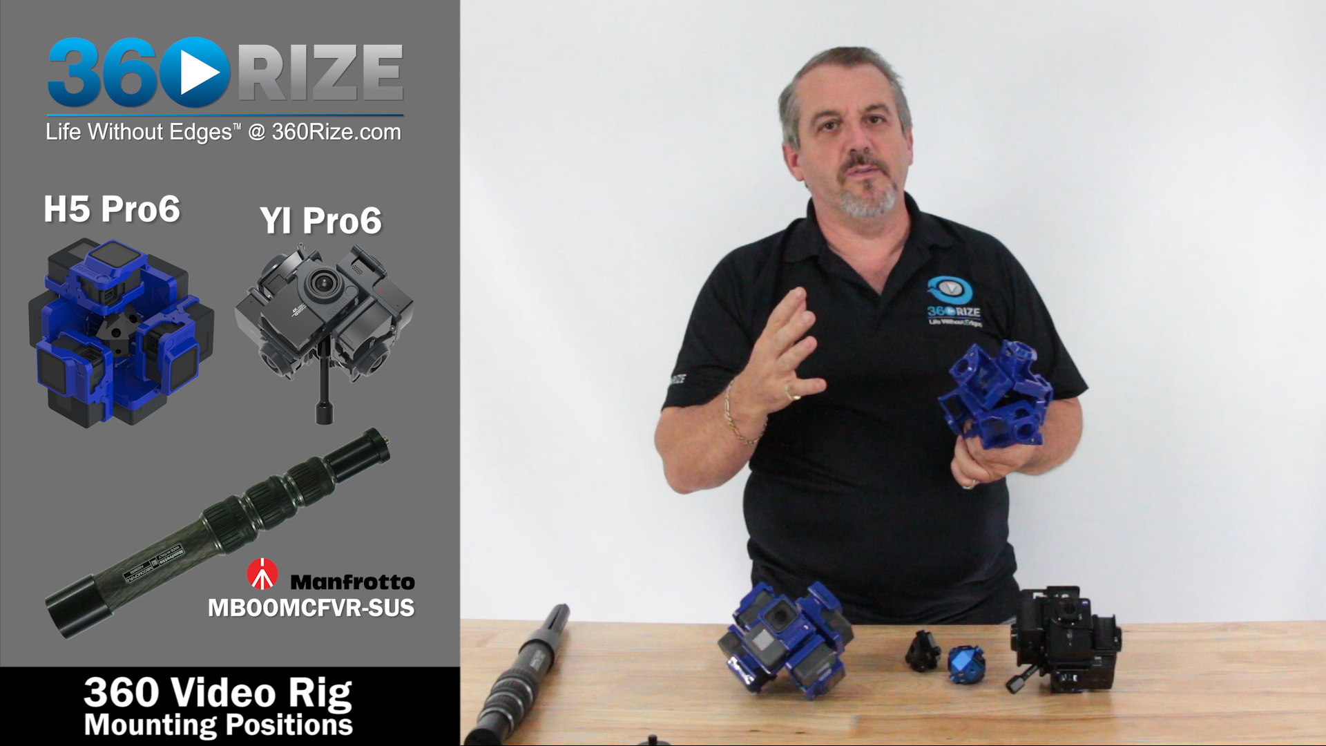 360Rize Pro6 and Pro7