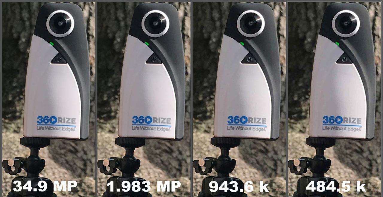 360Rize 360Penguin Compression Range